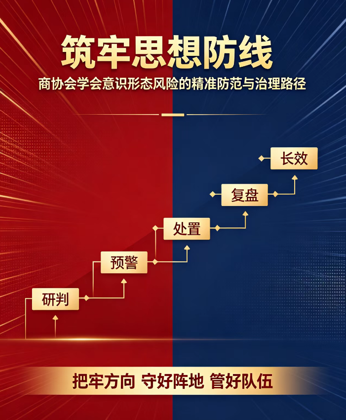 筑牢思想防线：商协会（学会）意识形态  风险的精准防范与治理路径